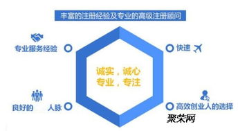 北京企業(yè)管理咨詢公司人力資源服務(wù)許可證申請(qǐng)報(bào)告撰寫指南
