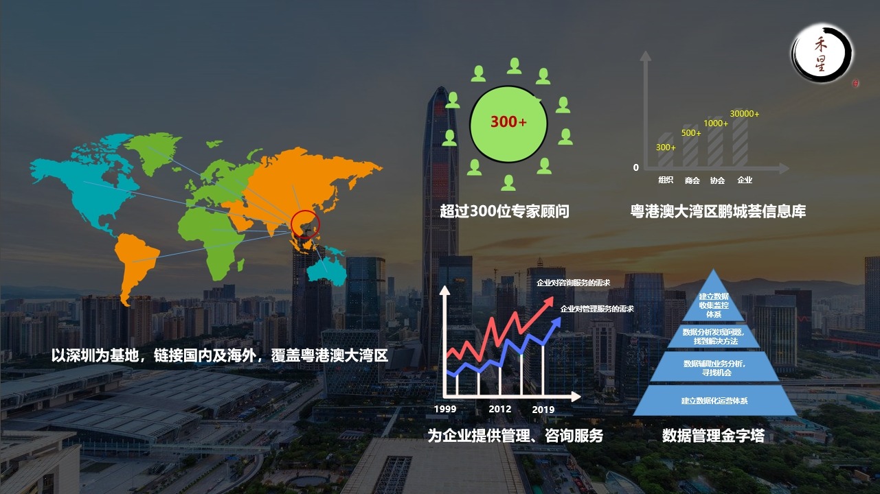 禾星文化助力國際貿(mào)易新篇章 2019首屆國際貿(mào)易服務(wù)博覽會(huì)圓滿收官